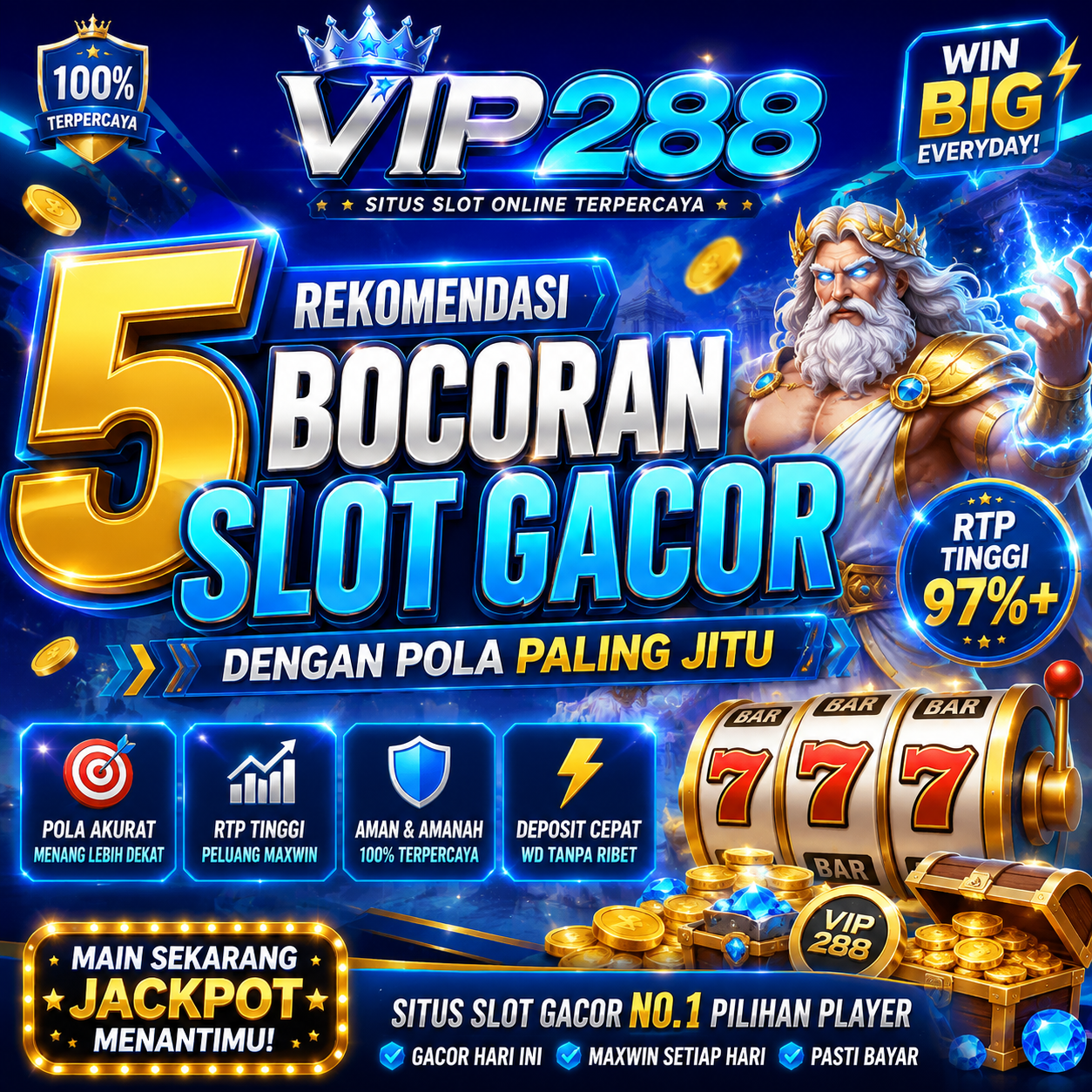 VIP288